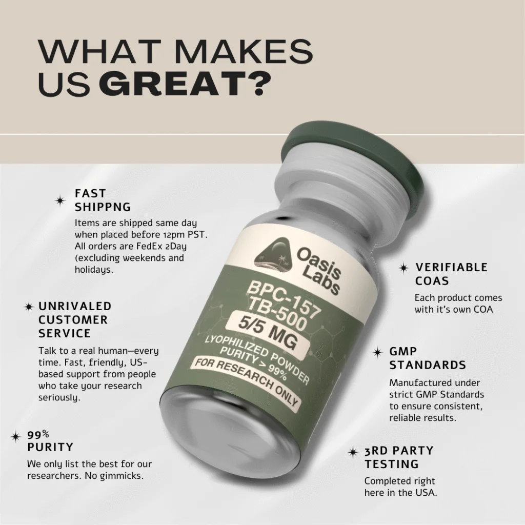 What makes Oasis Labs great — BPC-157 / TB-500 vial with testing highlights