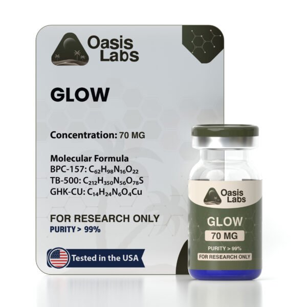 GLOW 70mg GHK-CU/BPC-157/TB-500 50/10/10mg Blend